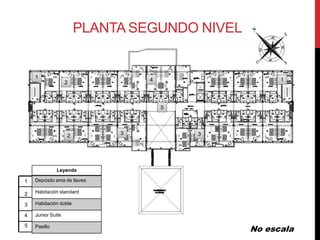 PLANTA SEGUNDO NIVEL


    1                            4                  1
                   2



                                     5



                             3           3
                   2




              Leyenda

1   Depósito ama de llaves

2   Habitación standard

3   Habitación doble

4   Junior Suite


                                              No escala
5   Pasillo
 