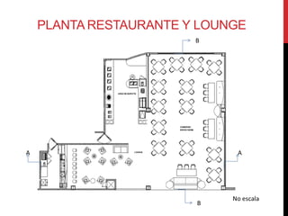 PLANTA RESTAURANTE Y LOUNGE
 