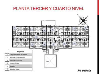 PLANTA TERCER Y CUARTO NIVEL



         1                                                1
                                                 2
                             2           6
                                     4



                                 5



                                             3   2
                             2       4   3



              Leyenda
1   Depósito ama de llaves
2   Habitación standard
3   Habitación doble
4   Junior Suite
5   Pasillo
6
                                                     No escala
    Master Suite
 