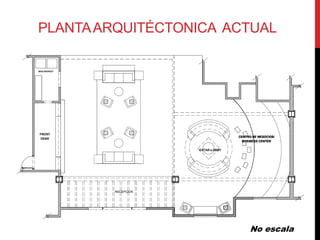 PLANTA ARQUITÉCTONICA ACTUAL




                        No escala
 