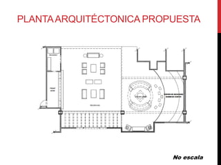 PLANTA ARQUITÉCTONICA PROPUESTA




                          No escala
 