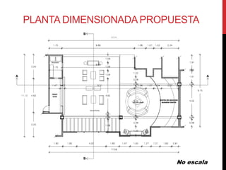 PLANTA DIMENSIONADA PROPUESTA




                         No escala
 