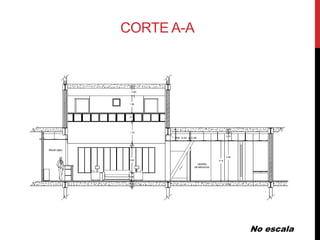 CORTE A-A




            No escala
 