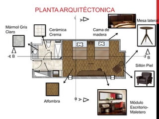 PLANTA ARQUITÉCTONICA




                             AA
                                                Mesa lateral
Mármol Gris
                  Cerámica        Cama de
Claro
                  Crema           madera




   B                                                  B

                                               Sillón Piel

                             A




                Alfombra                    Módulo
                                            Escritorio-
                                            Maletero
 