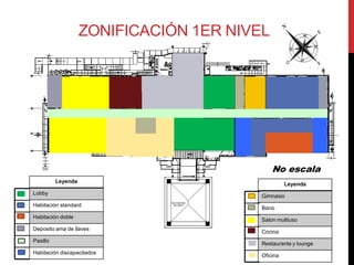 ZONIFICACIÓN 1ER NIVEL




                                             No escala
          Leyenda
                                                   Leyenda
Lobby
                                         Gimnasio
Habitación standard
                                         Bano
Habitación doble
                                         Salon multiuso
Deposito ama de llaves
                                         Cocina
Pasillo
                                         Restaurante y lounge
Habitación discapacitados
                                         Oficina
 