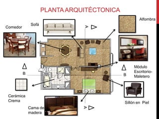PLANTA ARQUITÉCTONICA
                                                      Alfombra
               Sofá




                                 A
Comedor




                                                   Módulo
          B                                        Escritorio-
                                              B    Maletero



 Cerámica
 Crema                                        Sillón en Piel
                                 A




              Cama de
              madera
 