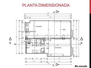 PLANTA DIMENSIONADA




                      A
            Comedor

                                       Sala




B                                                 B
     Baño                 Dormitorio




                                              No escala
                      A
 