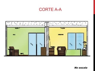 CORTE A-A




            No escala
 