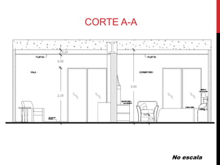 CORTE A-A




            No escala
 