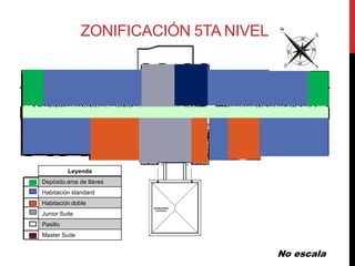 ZONIFICACIÓN 5TA NIVEL




          Leyenda
Depósito ama de llaves
Habitación standard
Habitación doble
Junior Suite
Pasillo
Master Suite


                                        No escala
 
