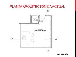 PLANTA ARQUITÉCTONICA ACTUAL




                        No escala
 