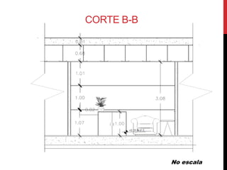 CORTE B-B




            No escala
 