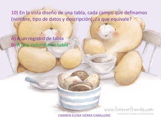 CARMEN ELENA SIERRA CABALLERO
10) En la vista diseño de una tabla, cada campo que definamos
(nombre, tipo de datos y descripción), ¿a que equivale?
A) A un registro de tabla
B) A una columna de tabla
 