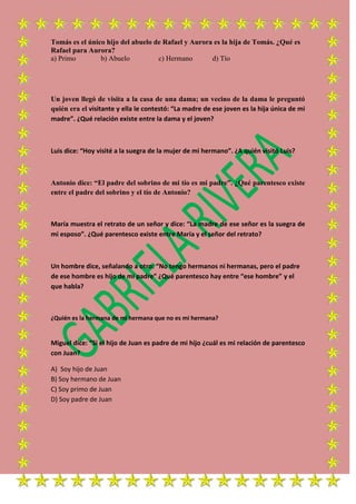 Tomás es el único hijo del abuelo de Rafael y Aurora es la hija de Tomás. ¿Qué es
Rafael para Aurora?
a) Primo
b) Abuelo
c) Hermano
d) Tío

Un joven llegó de visita a la casa de una dama; un vecino de la dama le preguntó
quién era el visitante y ella le contestó: “La madre de ese joven es la hija única de mi
madre”. ¿Qué relación existe entre la dama y el joven?

Luis dice: “Hoy visité a la suegra de la mujer de mi hermano”. ¿A quién visitó Luis?

Antonio dice: “El padre del sobrino de mi tío es mi padre”. ¿Qué parentesco existe
entre el padre del sobrino y el tío de Antonio?

María muestra el retrato de un señor y dice: “La madre de ese señor es la suegra de
mi esposo”. ¿Qué parentesco existe entre María y el señor del retrato?

Un hombre dice, señalando a otro: “No tengo hermanos ni hermanas, pero el padre
de ese hombre es hijo de mi padre” ¿Qué parentesco hay entre “ese hombre” y el
que habla?

¿Quién es la hermana de mi hermana que no es mi hermana?

Miguel dice: “Si el hijo de Juan es padre de mi hijo ¿cuál es mi relación de parentesco
con Juan?
A) Soy hijo de Juan
B) Soy hermano de Juan
C) Soy primo de Juan
D) Soy padre de Juan

 