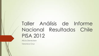 Taller Análisis de Informe 
Nacional Resultados Chile 
PISA 2012 
Alicia Denecken 
Veronica Cruz 
 