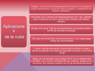 Aplicacione
s
de la nube
Dropbox: es un servicio de almacenamiento de archivos y le permite al
usuario sincronizarlos a través del orden en carpetas y compartirlas con
distintos ordenadores
One drive: es un servicio de almacenamiento con 7 gb , permite
subir 5 archivos a la vez y puede tener contacto con distitos
equipos
Google drive tiene 15gb de almacenamiento se puede acceder a
través del buscador de google
Bit casa nos brinda 5gb de almacenamiento y nos regala gigas
extras por recomendarlo
A drive: permite almacenar y sincronizar archivos en línea a
demás de guardar una copia de seguridad de estos y nos brinda
50 gb
Mega: es una servidor nuevo q llego 2013 con un sistema mas
avanzado y sus ayores competencias son dropbox, google drive y
one drive. Sus usuarios cuentan con 50 gb de almacenamiento
 