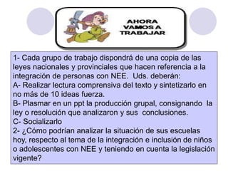 1- Cada grupo de trabajo dispondrá de una copia de las 
leyes nacionales y provinciales que hacen referencia a la 
integración de personas con NEE. Uds. deberán: 
A- Realizar lectura comprensiva del texto y sintetizarlo en 
no más de 10 ideas fuerza. 
B- Plasmar en un ppt la producción grupal, consignando la 
ley o resolución que analizaron y sus conclusiones. 
C- Socializarlo 
2- ¿Cómo podrían analizar la situación de sus escuelas 
hoy, respecto al tema de la integración e inclusión de niños 
o adolescentes con NEE y teniendo en cuenta la legislación 
vigente? 
 
