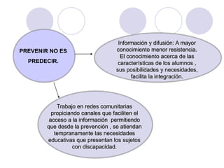PREVENIR NO ES 
PREDECIR. 
Información y difusión: A mayor 
conocimiento menor resistencia. 
El conocimiento acerca de las 
características de los alumnos , 
sus posibilidades y necesidades, 
Trabajo en redes comunitarias 
propiciando canales que faciliten el 
acceso a la información permitiendo 
que desde la prevención , se atiendan 
tempranamente las necesidades 
educativas que presentan los sujetos 
con discapacidad. 
facilita la integración. 
 