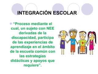INTEGRACIÓN ESCOLAR 
 “Proceso mediante el 
cual, un sujeto con NEE 
derivadas de la 
discapacidad, participa 
de las experiencias de 
aprendizaje en el ámbito 
de la escuela común con 
las estrategias 
didácticas y apoyos que 
requiere”. 
 