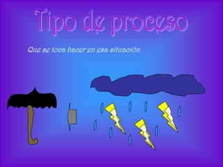 Que se toca hacer en esa situación
 