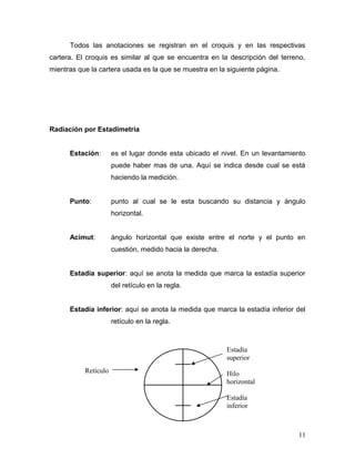 Todos las anotaciones se registran en el croquis y en las respectivas
cartera. El croquis es similar al que se encuentra en la descripción del terreno,
mientras que la cartera usada es la que se muestra en la siguiente página.
Radiación por Estadimetría
Estación: es el lugar donde esta ubicado el nivel. En un levantamiento
puede haber mas de una. Aquí se indica desde cual se está
haciendo la medición.
Punto: punto al cual se le esta buscando su distancia y ángulo
horizontal.
Acimut: ángulo horizontal que existe entre el norte y el punto en
cuestión, medido hacia la derecha.
Estadía superior: aquí se anota la medida que marca la estadía superior
del retículo en la regla.
Estadía inferior: aquí se anota la medida que marca la estadía inferior del
retículo en la regla.
11
Retículo
Estadía
superior
Hilo
horizontal
Estadía
inferior
 