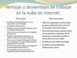 Ventajas y desventajas de trabajar
en la nube en internet.
Ventajas Desventajas
 Guarda y almacena datos con una
capacidad casi ilimitada.
 Comparte información.
 Podemos acceder desde cualquier sitio
y cualquier dispositivo.
 Para su uso es necesario un navegador
de internet.
 Podemos descargar canciones, ver
videos y editar y crear documentos.
 Para su uso no hace falta gastar dinero
en una buena PC o que tenga una gran
capacidad de memoria.
 El Proveedor de la nube se encarga del
mantenimiento del mismo.
 Es escalable ya que aumenta su
capacidad para el almacenamiento.
 Falta de seguridad y privacidad
ya que se deja de tener control
en cuanto a nuestros datos.
 Esta solo funciona cuando existe
una conexión a internet, de lo
contrario no puedes acceder a
los archivos ni a la nube.
 Problemas de cobertura legal.
 Conflictos de propiedad
intelectual y otros.
 