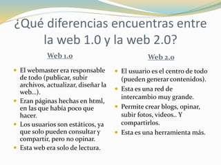 ¿Qué diferencias encuentras entre
la web 1.0 y la web 2.0?
Web 1.0 Web 2.0
 El webmaster era responsable
de todo (publicar, subir
archivos, actualizar, diseñar la
web…).
 Eran páginas hechas en html,
en las que había poco que
hacer.
 Los usuarios son estáticos, ya
que solo pueden consultar y
compartir, pero no opinar.
 Esta web era solo de lectura.
 El usuario es el centro de todo
(pueden generar contenidos).
 Esta es una red de
intercambio muy grande.
 Permite crear blogs, opinar,
subir fotos, videos.. Y
compartirlos.
 Esta es una herramienta más.
 