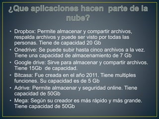• Dropbox: Permite almacenar y compartir archivos,
respalda archivos y puede ser visto por todas las
personas. Tiene de capacidad 20 Gb
• Onedrive: Se puede subir hasta cinco archivos a la vez.
Tiene una capacidad de almacenamiento de 7 Gb
• Google drive: Sirve para almacenar y compartir archivos.
Tiene 15Gb de capacidad.
• Bitcasa: Fue creada en el año 2011. Tiene multiples
funciones. Su capacidad es de 5 Gb
• Adrive: Permite almacenar y seguridad online. Tiene
capacidad de 50Gb
• Mega: Según su creador es más rápido y más grande.
Tiene capacidad de 50Gb
 