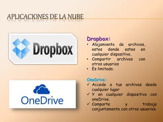 APLICACIONES DE LA NUBE
Dropbox:
• Alojamiento de archivos,
estes donde estes en
cualquier dispositivo.
• Compartir archivos con
otros usuarios
• Es limitado.
OneDrive:
 Accede a tus archivos desde
cualquier lugar
 Y en cualquier dispositivo con
oneDrive.
 Comparte y trabaja
conjuntamente con otros usuarios.
 