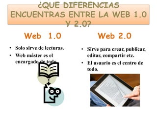 ¿QUE DIFERENCIAS
ENCUENTRAS ENTRE LA WEB 1.0
Y 2.0?
Web 1.0
• Solo sirve de lecturas.
• Web máster es el
encargado de todo.
Web 2.0
• Sirve para crear, publicar,
editar, compartir etc.
• El usuario es el centro de
todo.
 