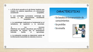  a. El fin de la escuela es la de formar hombres que
acepten los saberes específicos y la valoraciones
socialmente aceptables.
b. Los contenidos curriculares contempla las
normas y las informaciones socialmente
aceptables.
c. La metodología tradicional se fundamental en el
verbalismo, la repetición y la severidad.
d. Los recursos
didácticos son ayudas educativas para facilitar su
percepción de manera que su presentación
reiterada facilita el aprendizaje.
e. La evaluación consiste en determinar cuánto de
la información transmitida ha retenido el alumno.
 