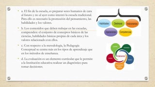 • a. El fin de la escuela, es preparar seres humanos de cara
al futuro y no al ayer como intentó la escuela tradicional.
Para ello es necesario la promoción del pensamiento, las
habilidades y los valores.
• b. Los contenidos que deben trabajar en las escuelas,
comprenden: el conjunto de conceptos básicos de las
ciencias, habilidades básicas propias de cada área y los
valores relacionado con ellos.
• c. Con respecto a la metodología, la Pedagogía
Conceptual se centra más en los tipos de aprendizaje que
en los métodos de enseñanza.
• d. La evaluación es un elemento curricular que le permite
a la Institución educativa realizar un diagnóstico para
tomar decisiones.
 
