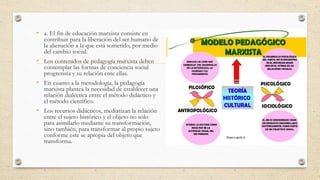 • a. El fin de educación marxista consiste en
contribuir para la liberación del ser humano de
la alienación a la que está sometido, por medio
del cambio social.
• Los contenidos de pedagogía marxista deben
contemplar las formas de conciencia social
progresista y su relación ente ellas.
• En cuanto a la metodología, la pedagogía
marxista plantea la necesidad de establecer una
relación dialéctica entre el método didáctico y
el método científico.
• Los recursos didácticos, mediatizan la relación
entre el sujeto histórico y el objeto no solo
para asimilarlo mediante su transformación,
sino también, para transformar al propio sujeto
conforme este se apropia del objeto que
transforma.
 
