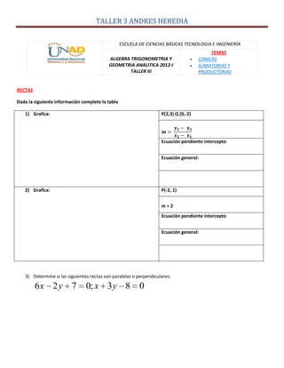 TALLER 3 ANDRES HEREDIA
ESCUELA DE CIENCIAS BÁSICAS TECNOLOGIA E INGENIERÍA
ALGEBRA TRIGONOMETRIA Y
GEOMETRIA ANALITICA 2012-I
TALLER III
TEMAS
CONICAS
SUMATORIAS Y
PRODUCTORIAS
RECTAS
Dada la siguiente información complete la tabla
1) Grafica: P(2,3) Q (0,-2)
Ecuación pendiente intercepto
Ecuación general:
2) Grafica: P(-2, 1)
m = 2
Ecuación pendiente intercepto
Ecuación general:
3) Determine si las siguientes rectas son paralelas o perpendiculares:
083;0726 yxyx
 