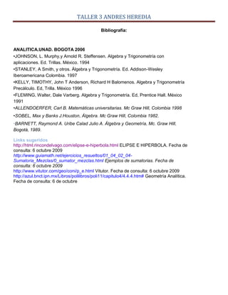 TALLER 3 ANDRES HEREDIA
Bibliografía:
ANALITICA.UNAD. BOGOTA 2006
•JOHNSON, L. Murphy,y Arnold R. Steffensen. Algebra y Trigonometría con
aplicaciones. Ed. Trillas. México. 1994
•STANLEY, A Smith, y otros. Álgebra y Trigonometría. Ed. Addison-Wesley
Iberoamericana Colombia. 1997
•KELLY, TIMOTHY, John T Anderson, Richard H Balomenos. Algebra y Trigonometría
Precálculo. Ed, Trilla. México 1996
•FLEMING, Walter, Dale Varberg. Algebra y Trigonometría. Ed, Prentice Hall. México
1991
•ALLENDOERFER, Carl B. Matemáticas universitarias. Mc Graw Hill, Colombia 1998
•SOBEL, Max y Banks J.Houston, Álgebra. Mc Graw Hill, Colombia 1982.
•BARNETT, Raymond A. Uribe Calad Julio A. Álgebra y Geometría, Mc. Graw Hill,
Bogotá, 1989.
Links sugeridos
http://html.rincondelvago.com/elipse-e-hiperbola.html ELIPSE E HIPERBOLA. Fecha de
consulta: 6 octubre 2009
http://www.guiamath.net/ejercicios_resueltos/01_04_02_04-
Sumatoria_Mezclas/0_sumator_mezclas.html Ejemplos de sumatorias. Fecha de
consulta: 6 octubre 2009
http://www.vitutor.com/geo/coni/p_e.html Vitutor. Fecha de consulta: 6 octubre 2009
http://azul.bnct.ipn.mx/Libros/polilibros/poli11/capitulo4/4.4.4.htm# Geometría Analítica.
Fecha de consulta: 6 de octubre
 