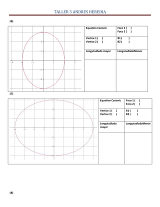 TALLER 3 ANDRES HEREDIA
16)
Equation Canonic Foco 1 ( )
Foco 2 ( )
Vertice 1 ( )
Vertice 2 ( )
B1 ( )
B2 ( )
Longutudlado mayor LongutudladoMenor
17)
Equation Canonic Foco 1 ( )
Foco 2 ( )
Vertice 1 ( )
Vertice 2 ( )
B1 ( )
B2 ( )
Longutudlado
mayor
LongutudladoMenor
18)
 