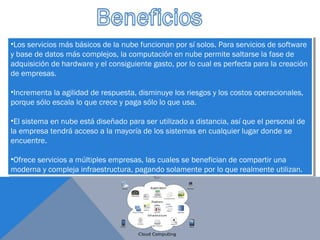 •Los servicios más básicos de la nube funcionan por sí solos. Para servicios de software
y base de datos más complejos, la computación en nube permite saltarse la fase de
adquisición de hardware y el consiguiente gasto, por lo cual es perfecta para la creación
de empresas.
•Incrementa la agilidad de respuesta, disminuye los riesgos y los costos operacionales,
porque sólo escala lo que crece y paga sólo lo que usa.
•El sistema en nube está diseñado para ser utilizado a distancia, así que el personal de
la empresa tendrá acceso a la mayoría de los sistemas en cualquier lugar donde se
encuentre.
•Ofrece servicios a múltiples empresas, las cuales se benefician de compartir una
moderna y compleja infraestructura, pagando solamente por lo que realmente utilizan.
•Los servicios más básicos de la nube funcionan por sí solos. Para servicios de software
y base de datos más complejos, la computación en nube permite saltarse la fase de
adquisición de hardware y el consiguiente gasto, por lo cual es perfecta para la creación
de empresas.
•Incrementa la agilidad de respuesta, disminuye los riesgos y los costos operacionales,
porque sólo escala lo que crece y paga sólo lo que usa.
•El sistema en nube está diseñado para ser utilizado a distancia, así que el personal de
la empresa tendrá acceso a la mayoría de los sistemas en cualquier lugar donde se
encuentre.
•Ofrece servicios a múltiples empresas, las cuales se benefician de compartir una
moderna y compleja infraestructura, pagando solamente por lo que realmente utilizan.
 
