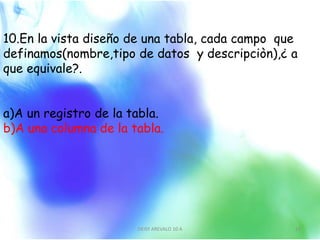 10.En la vista diseño de una tabla, cada campo que
definamos(nombre,tipo de datos y descripciòn),¿ a
que equivale?.
a)A un registro de la tabla.
b)A una columna de la tabla.
DEISY AREVALO 10 A 11
 