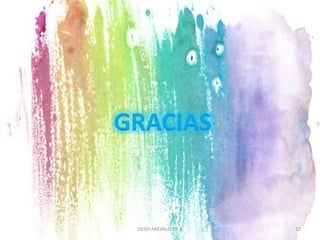 DEISY AREVALO 10 A 12
 