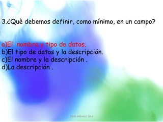 3.¿Què debemos definir, como mínimo, en un campo?
a)El nombre y tipo de datos.
b)El tipo de datos y la descripción.
c)El nombre y la descripción .
d)La descripción .
DEISY AREVALO 10 A 4
 