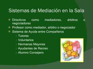 Sistemas de Mediación en la Sala Directivos como mediadores, árbitros o negociadores  Profesor como mediador, arbitro o negociador Sistema de Ayuda entre Compañeros Tutores Voluntarios Hermanas Mayores Ayudantes de Recreo Alumno Consejero 