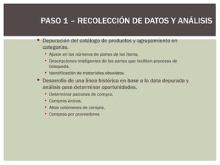 Depuración del catálogo de productos y agrupamiento en categorías.  Ajuste en los números de partes de los ítems,  Descripciones inteligentes de las partes que faciliten procesos de búsqueda,  Identificación de materiales obsoletos  Desarrollo de una línea histórica en base a la data depurada y análisis para determinar oportunidades. Determinar patrones de compra, Compras únicas,  Altos volúmenes de compra, Compras por proveedores PASO 1 – RECOLECCIÓN DE DATOS Y ANÁLISIS 