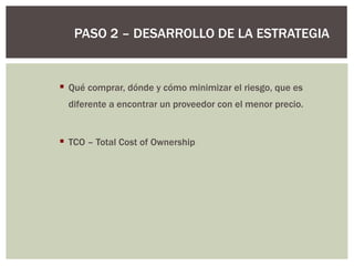 Qué comprar, dónde y cómo minimizar el riesgo, que es diferente a encontrar un proveedor con el menor precio.  TCO – Total Cost of Ownership   PASO 2 – DESARROLLO DE LA ESTRATEGIA  
