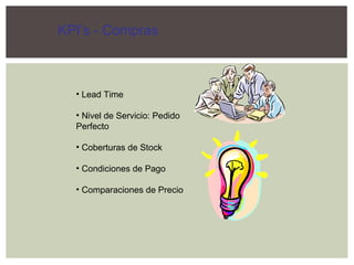 Lead Time Nivel de Servicio: Pedido Perfecto Coberturas de Stock Condiciones de Pago Comparaciones de Precio KPI’s - Compras 