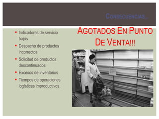 Indicadores de servicio bajos Despacho de productos incorrectos Solicitud de productos descontinuados Excesos de inventarios Tiempos de operaciones logísticas improductivos. C ONSECUENCIAS... A GOTADOS  E N  P UNTO  D E  V ENTA!!! 