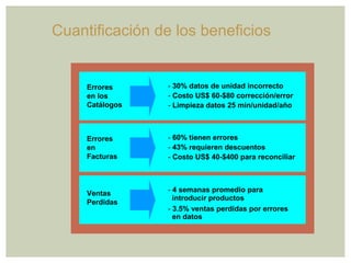 Cuantificación de los beneficios 