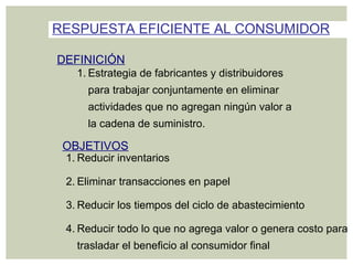DEFINICIÓN RESPUESTA EFICIENTE AL CONSUMIDOR Estrategia de fabricantes y distribuidores para trabajar conjuntamente en eliminar actividades que no agregan ningún valor a la cadena de suministro. OBJETIVOS Reducir inventarios Eliminar transacciones en papel Reducir los tiempos del ciclo de abastecimiento Reducir todo lo que no agrega valor o genera costo para trasladar el beneficio al consumidor final 