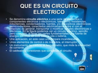 QUE ES UN CIRCUITO ELECTRICO Se denomina  circuito eléctrico  a una serie de elementos o componentes eléctricos o electrónicos, tales como resistencias, inductancias, condensadores, fuentes, y/o dispositivos electrónicos semiconductores, conectados eléctricamente entre sí con el propósito de generar, transportar o modificar señales electrónicas o eléctricas. En la figura podemos ver un circuito eléctrico, sencillo pero completo, al tener las partes fundamentales:Una fuente de energía eléctrica, en este caso la pila o batería.  Una aplicación, en este caso una lámpara incandescente.  Unos elementos de control o de maniobra, el interruptor.  Un instrumento de medida, el Amperímetro, que mide la intensidad de corriente.  El cableado y conexiones que completan el circuito.  