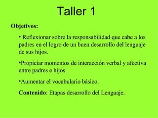 Taller 1 Objetivos:   Reflexionar sobre la responsabilidad que cabe a los padres en el logro de un buen desarrollo del lenguaje de sus hijos. Propiciar momentos de interacción verbal y afectiva entre padres e hijos.  Aumentar el vocabulario bàsico. Contenido : Etapas desarrollo del Lenguaje. 