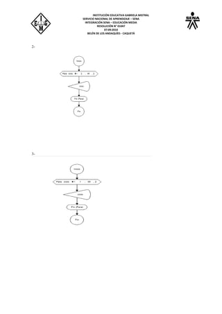 INSTITUCIÓN EDUCATIVA GABRIELA MISTRAL
SERVICIO NACIONAL DE APRENDIZAJE – SENA
INTEGRACIÓN SENA – EDUCACIÓN MEDIA
RESOLUCIÓN N° 01047
07:09:2010
BELÉN DE LOS ANDAQUÍES - CAQUETÁ
2-
3-
 
